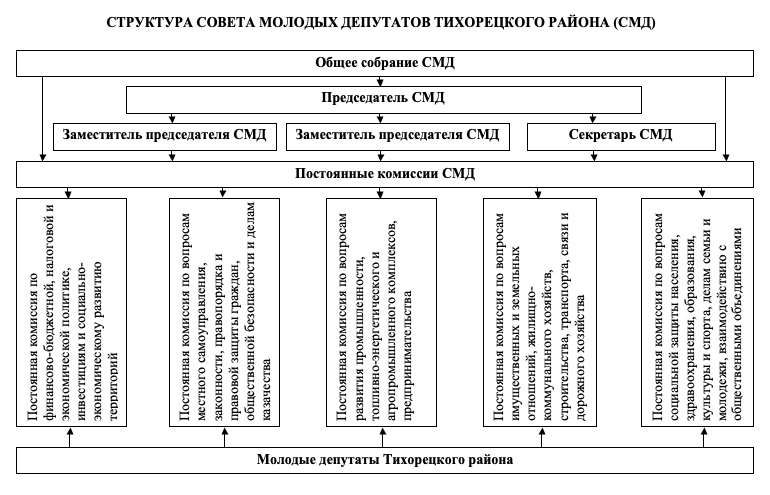 Снимок экрана 2019-11-06 в 11.03.09.png